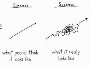 Arrow to Success